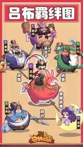 边境之城阵容搭配插图1