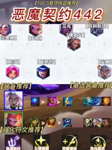 恶魔阵容通缉插图