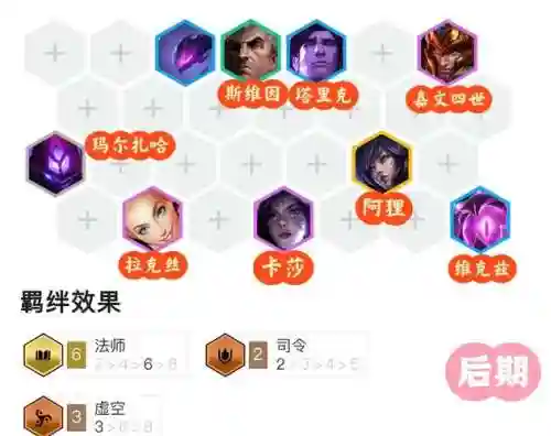 安妮拉克丝阵容插图1