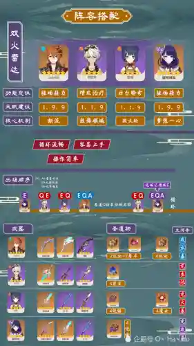 公子元素阵容插图