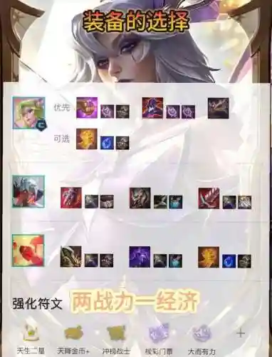 暴力卡特阵容插图
