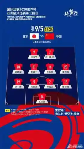 国家队理想阵容搭配插图1