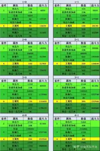 大天使之剑h5装备17插图