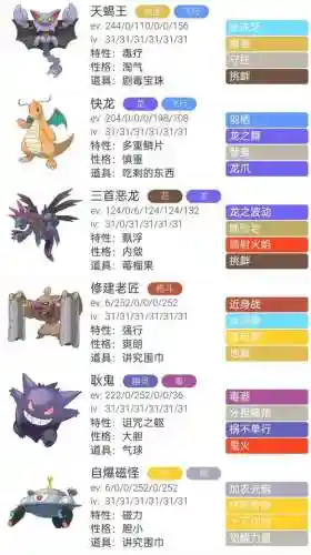 口袋联盟手游精灵阵容搭配插图