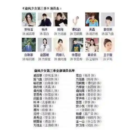 旋风少女三阵容搭配插图