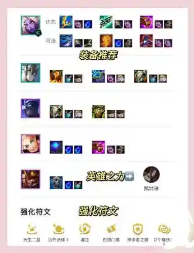 脑残阵容插图1