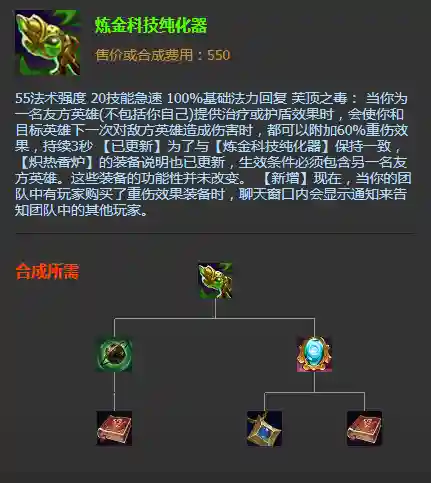 时光守护者辅助装备插图