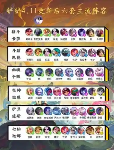适合小学生开黑的阵容搭配插图1
