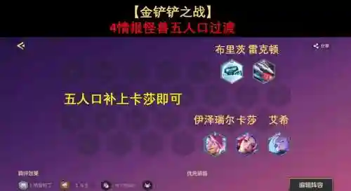 怪物控制阵容插图1