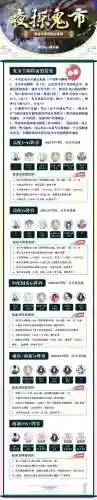鬼使阵容插图1