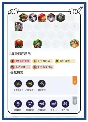 吃鸡全军出击最强阵容搭配插图