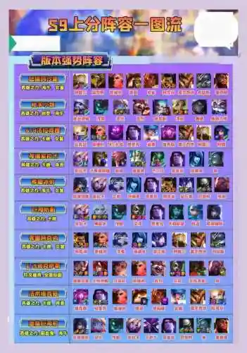 忙着看阵容插图1