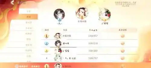 竹马阵容搭配插图1