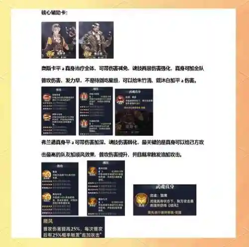 暴击流斗罗大陆阵容搭配插图1