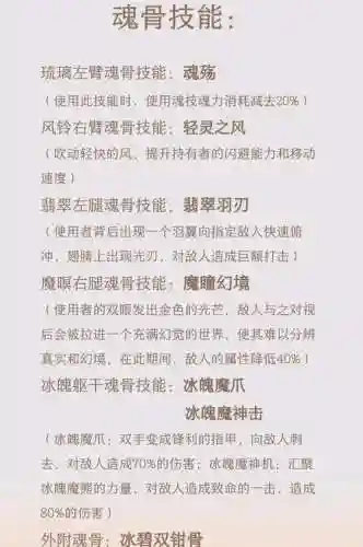 魂斗罗战痕技能解锁插图 魂斗罗战痕技能解锁插图
