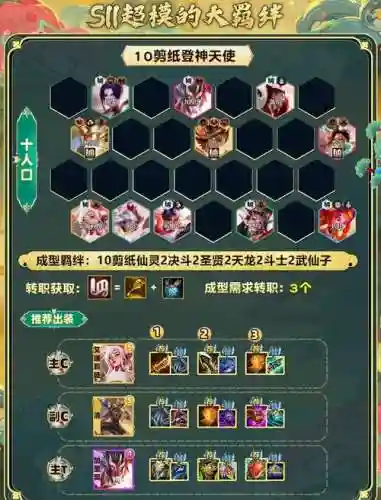 新手阵容羁绊插图