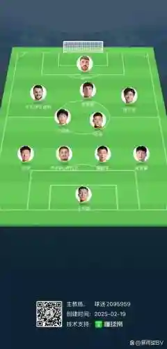 被打的阵容插图