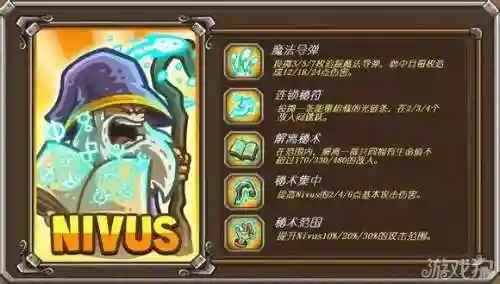 王国守卫战前线技能插图1
