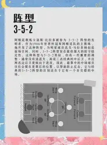 阵容战术教学插图
