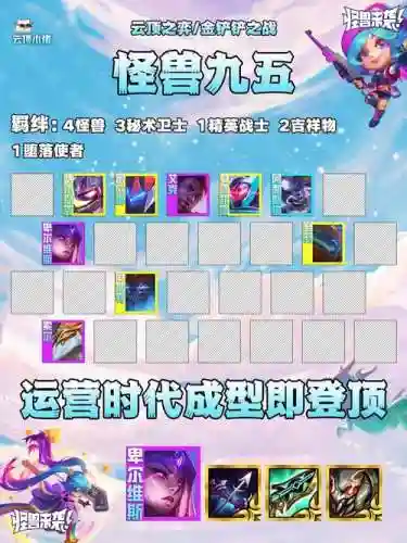 怪兽九五阵容搭配插图