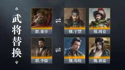 袁绍搭配阵容插图1