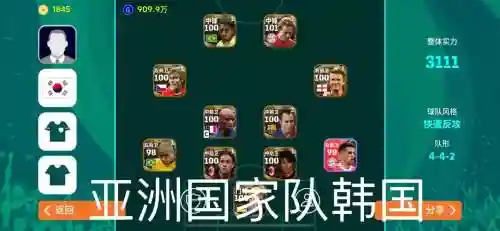 2024阵容预设插图