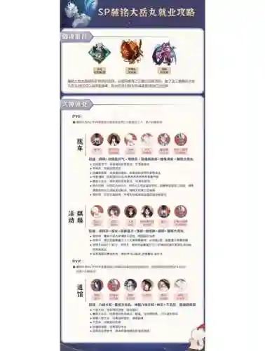 阴阳师最高御魂搭配阵容插图1