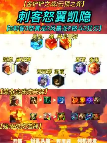 刺客阵容10.19插图1