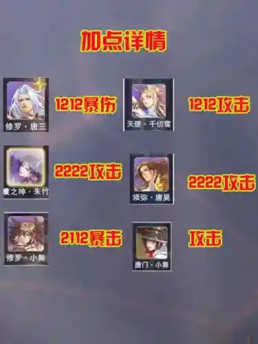 或是对决阵容搭配插图1