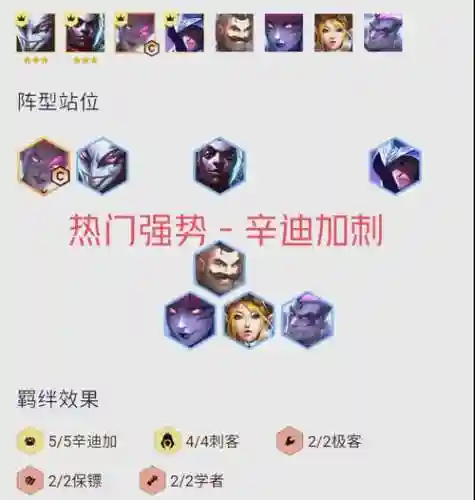 古代刺客阵容搭配插图1
