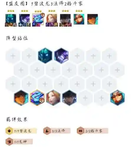 龙法师阵容搭配插图1