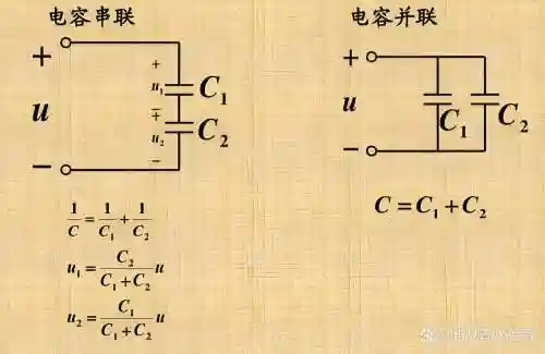 电容和阵容插图1