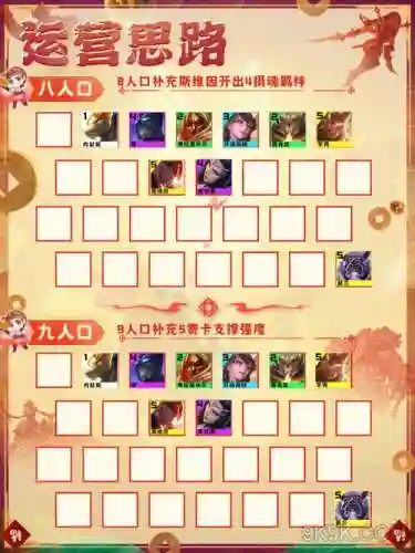 幽灵阵容搭配图表插图1