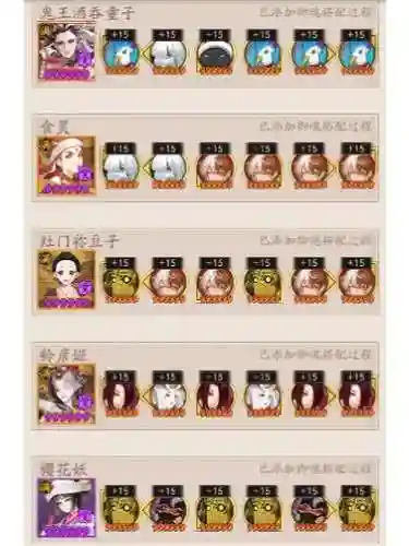 酒吞日女阵容搭配插图