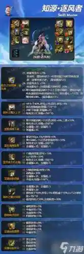 DNF风法85史诗武器推荐插图