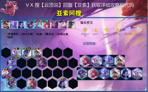 黎明联盟阵容插图1