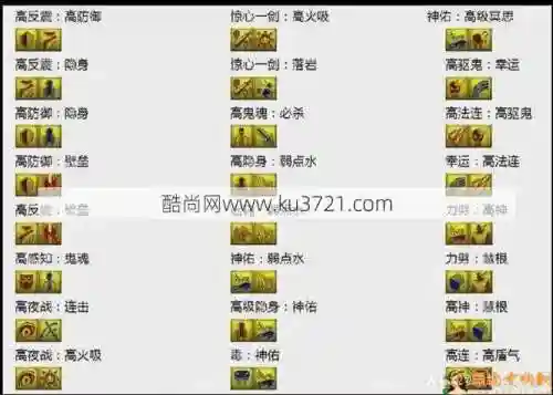 梦幻西游pt孩子技能好插图1