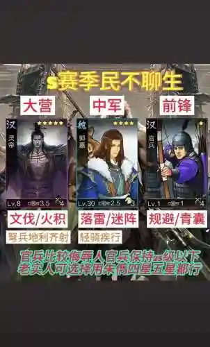 率土之滨恶搞阵容_1插图1