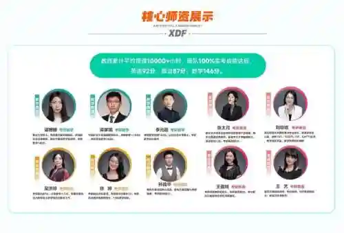 介绍讲师阵容插图1