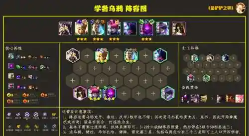 乌鸦阵容bug插图1