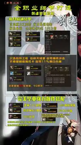 剑魂换装特殊装备插图1
