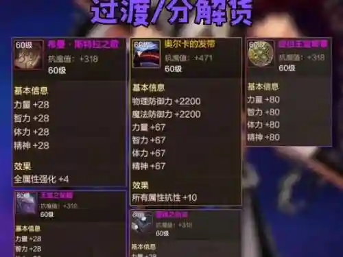 dnf加技能的领主左曹插图