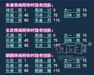 倩女幽魂将魂临世技能插图
