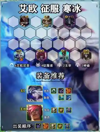 核弹寒冰阵容_1插图1