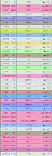 口袋妖怪技能名词插图