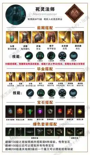 火灵强化用什么武器属性插图1