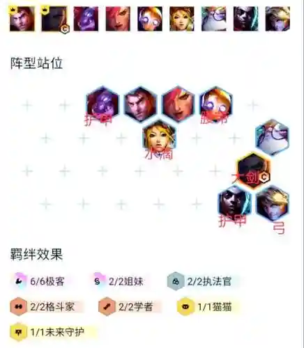 极客阵容阵容搭配插图1