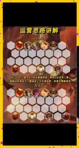 孙悟空符文最强搭配阵容插图