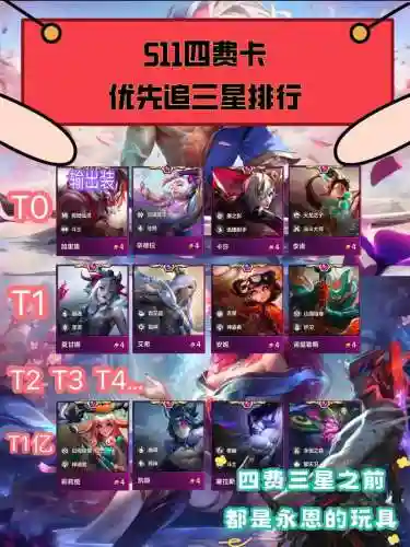 付费卡阵容插图