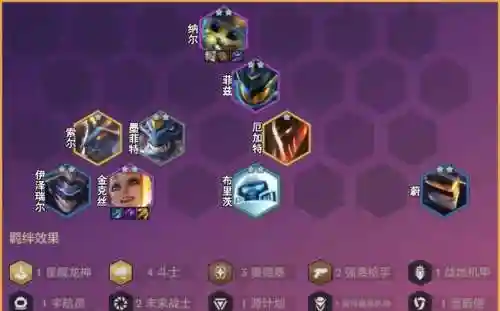 斗鱼阵容搭配插图1